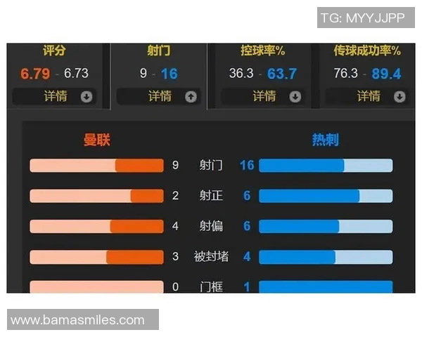 曼联与热刺激战1617赛季精彩回顾与战术分析